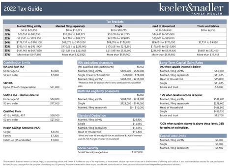 2022 Tax Guide