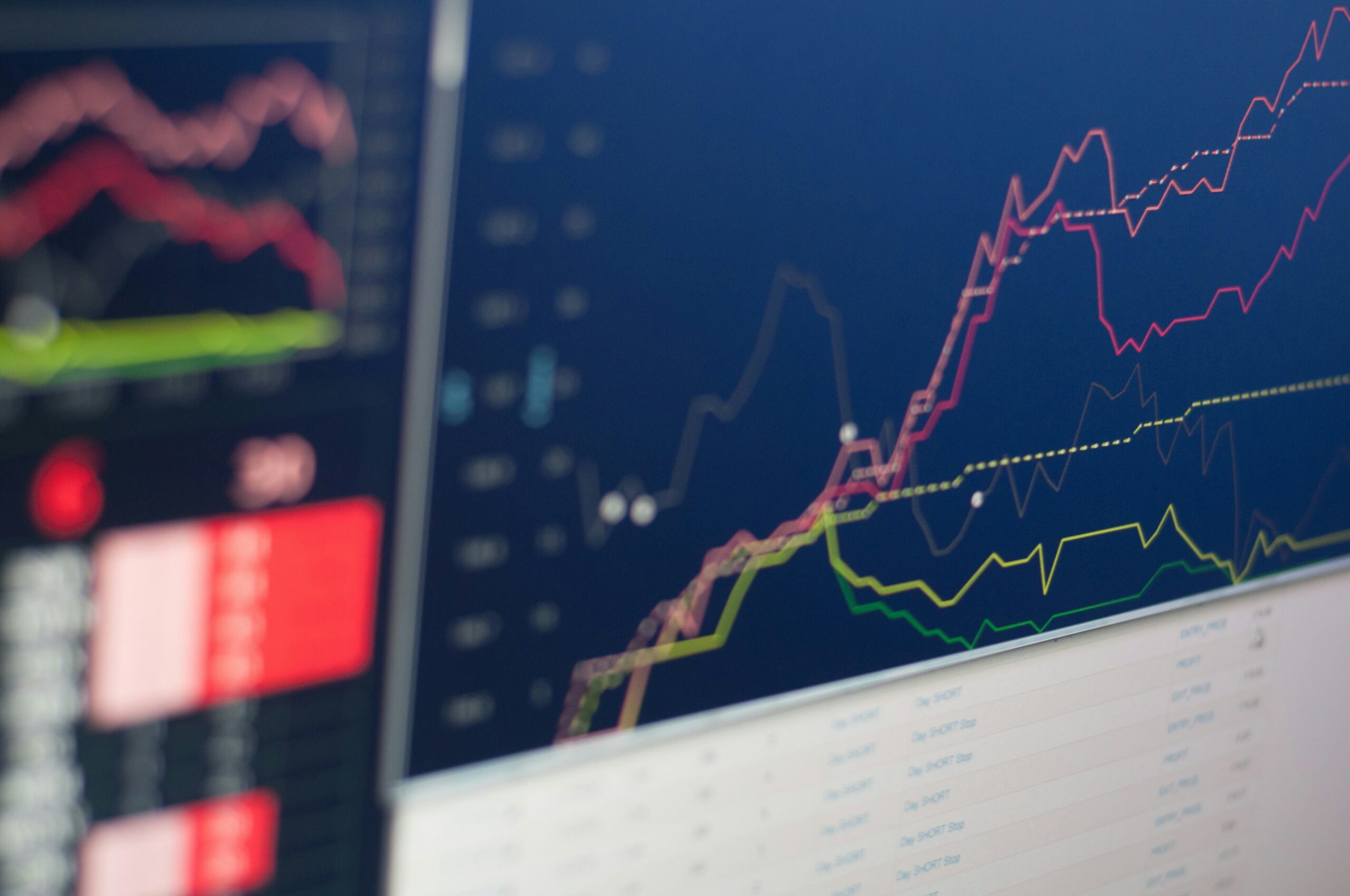 Intra-Year Decline Chart | Stock Market Volatility | Keeler and Nadler